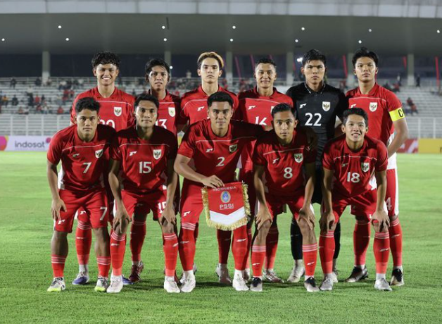 negara-yang-resmi-jadi-lawan-uji-coba-timnas-indonesia-u-22