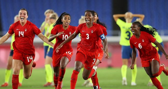 Perkembangan Sepak Bola Wanita di Kancah Dunia